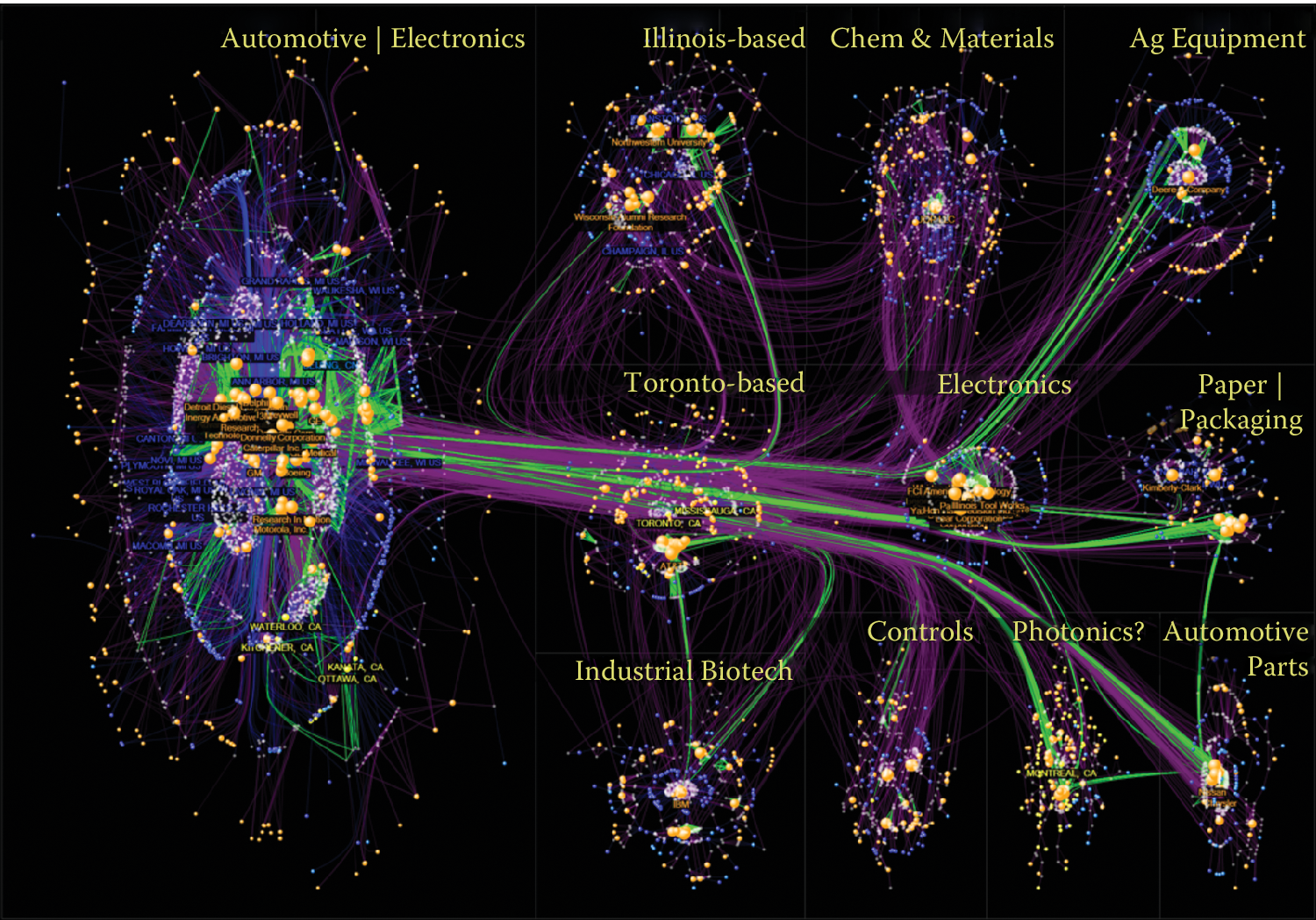 NodeXL showing innovation networks of the Great Lakes manufacturing region. Created with NodeXL. Data source: USPTO. Image created by C. Scott Dempwolf, used with permission