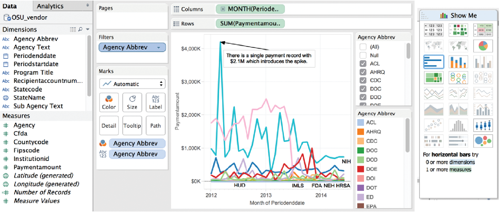 Charting interface of Tableau